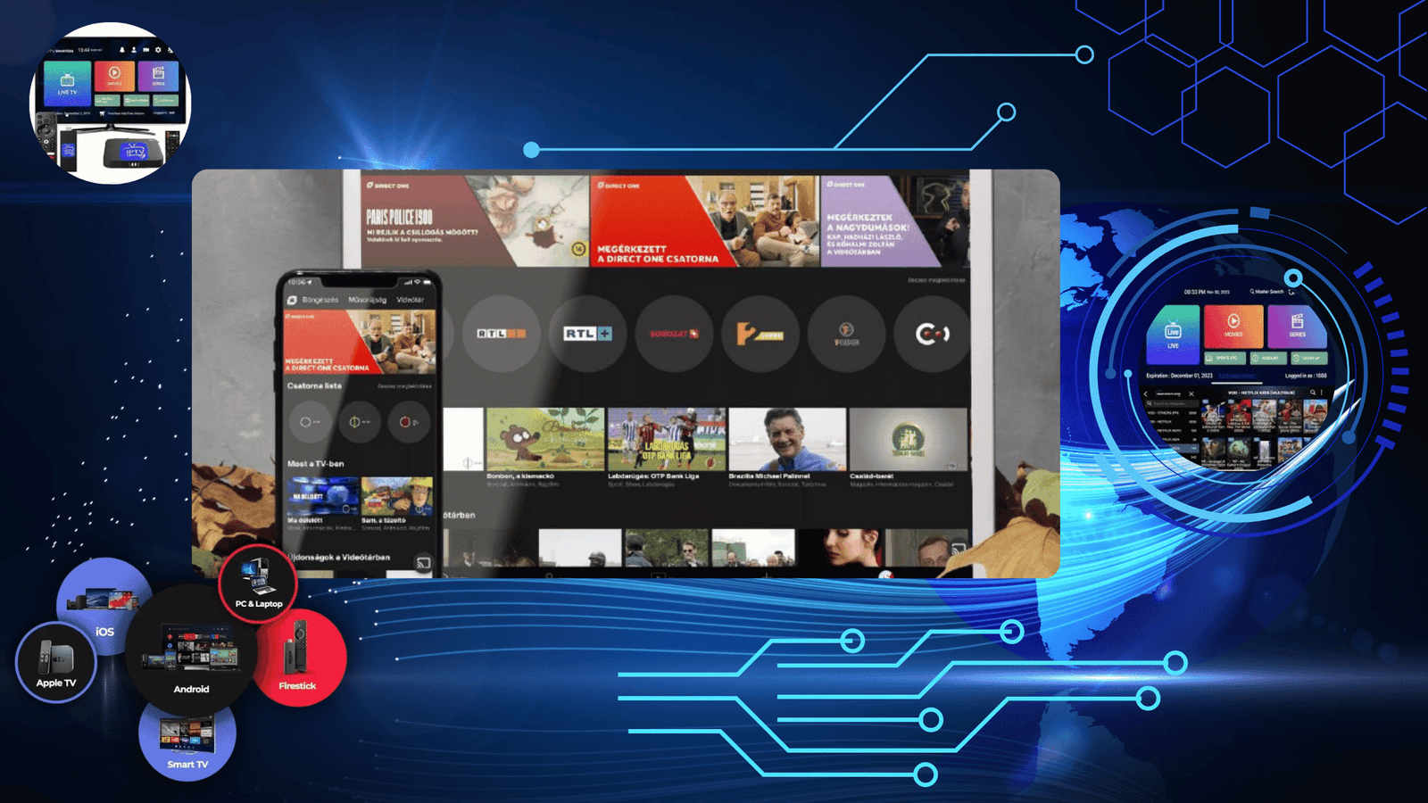 codes IPTV